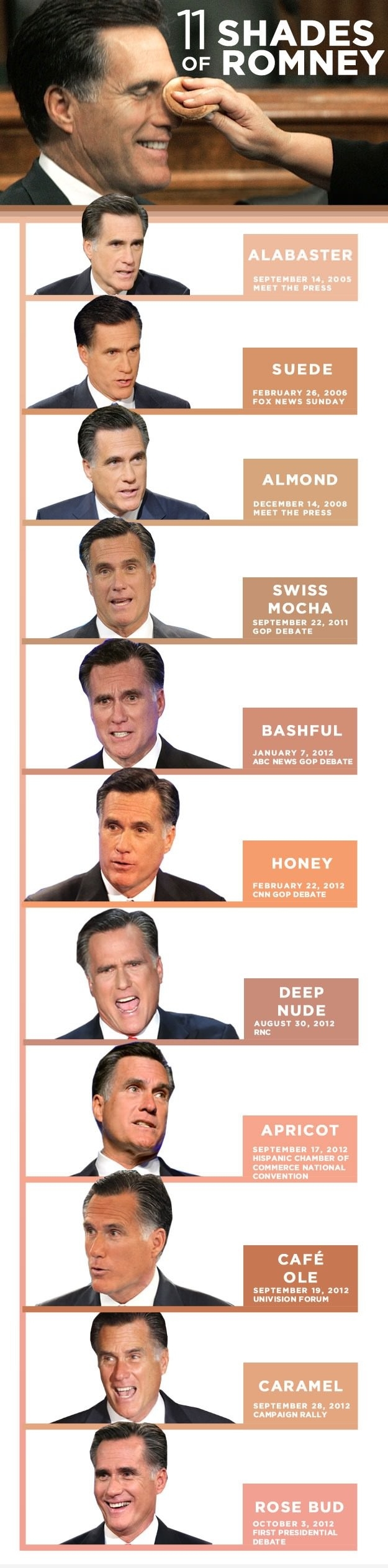 11 Shades of Mitt Romney