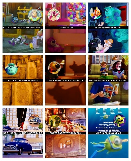 Pixar Easter Eggs