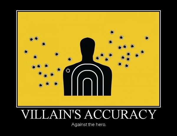 Villain's Accuracy