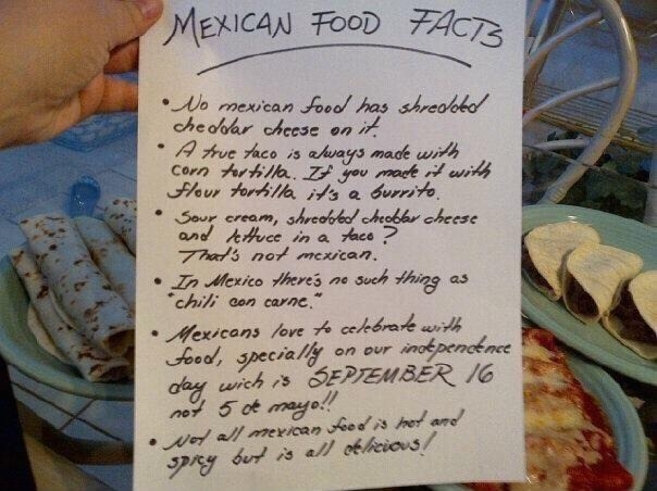 Mexican Food Facts