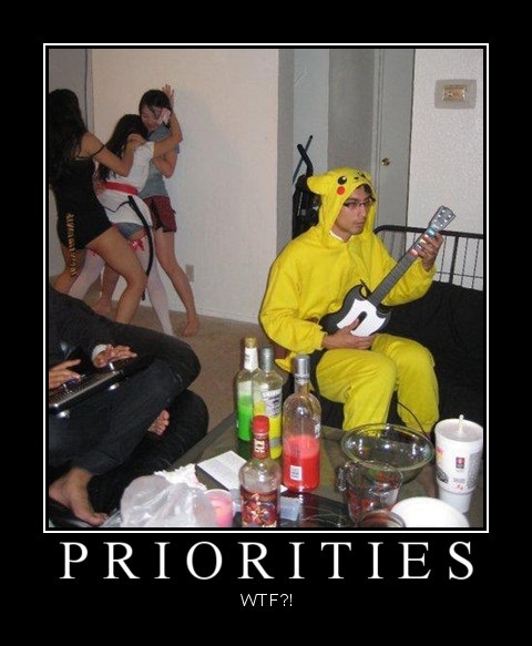 Priorities