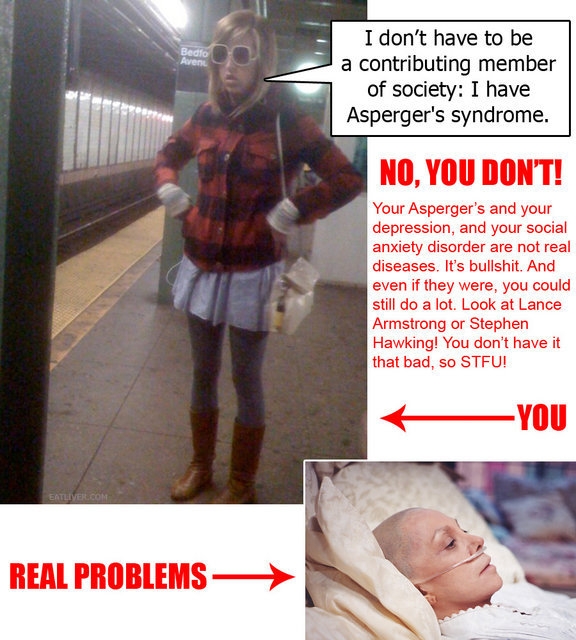 Aspergers Syndrome