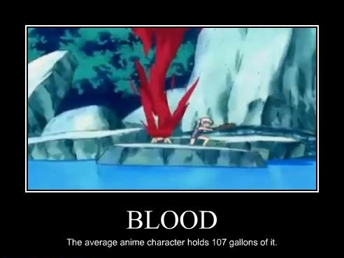 Blood