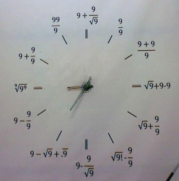 Engineer's Clock