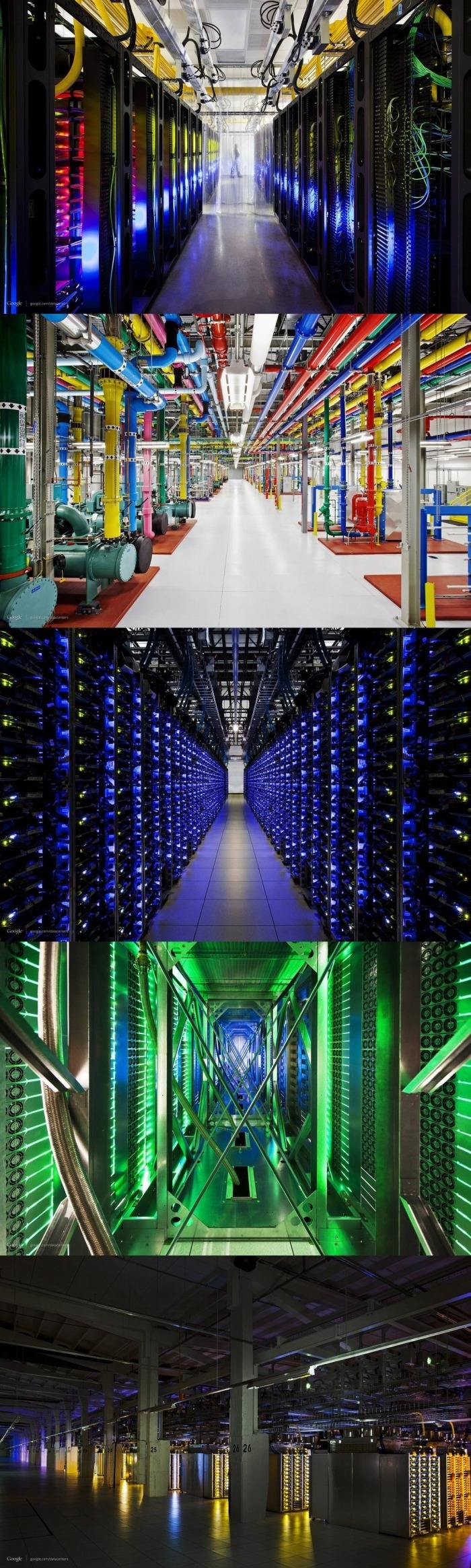 Google's Data Centre