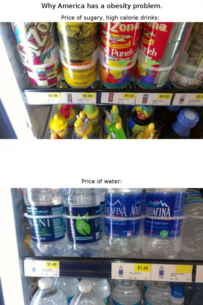 Root of America's obesity