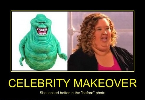 Celebrity Makeover