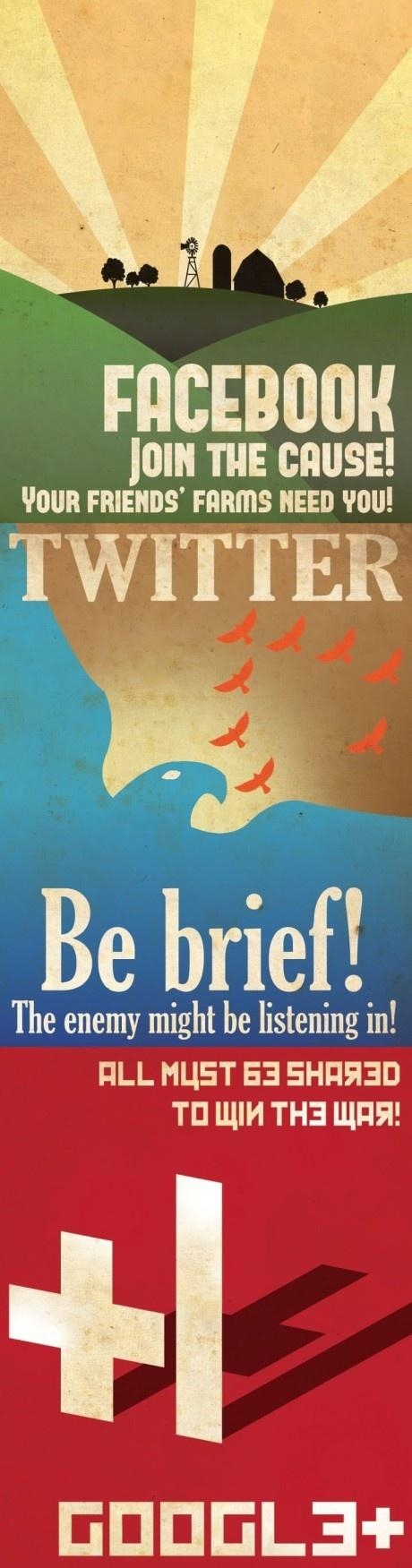 Social Network Propaganda