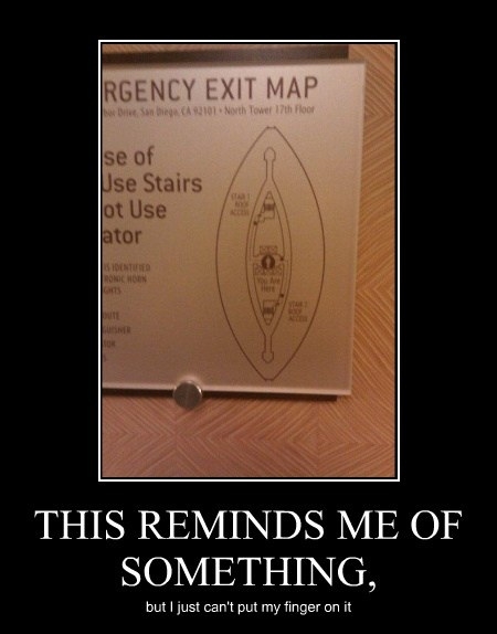 Reminds me of..