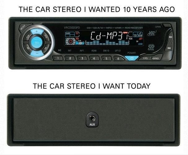 Car Stereo