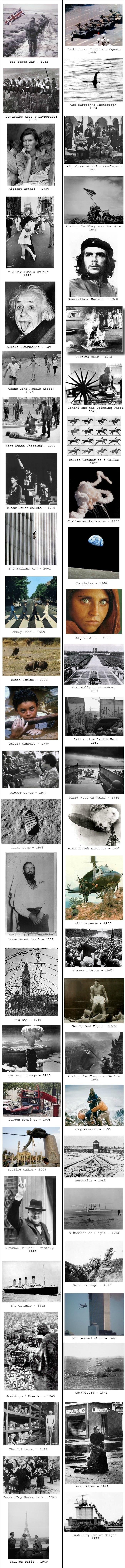 Iconic Pics of the World