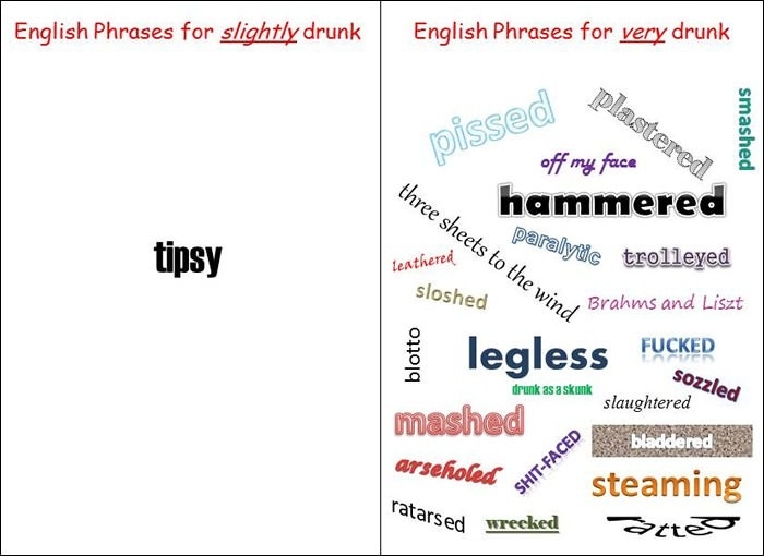 English phrases for drunk