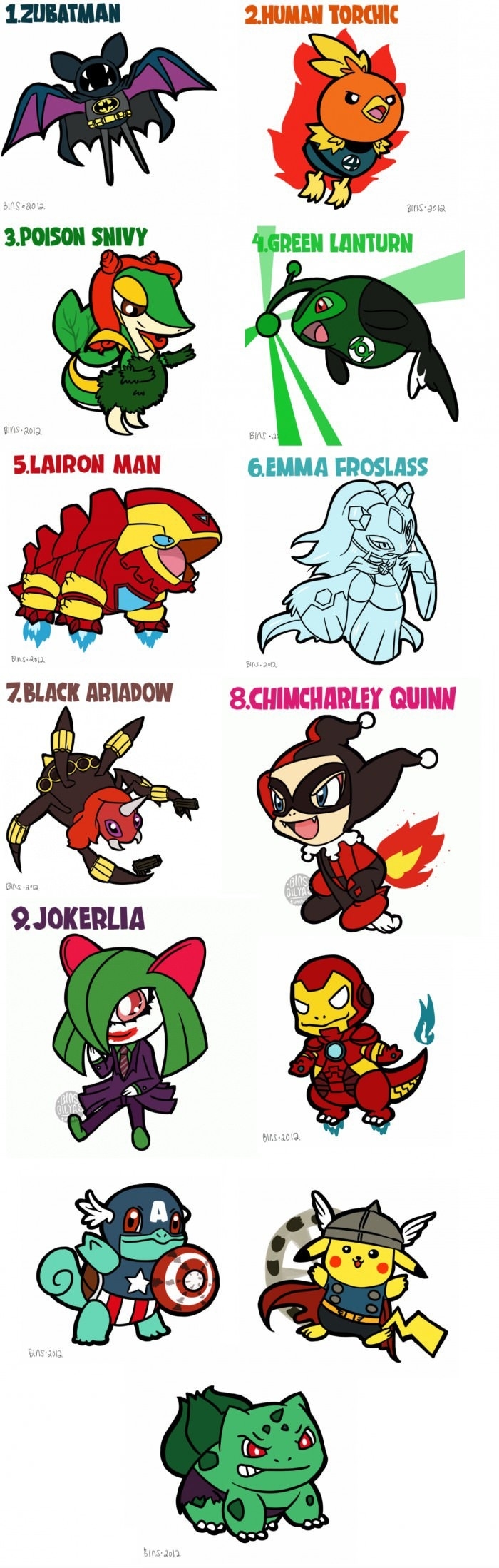 Pokemon as Superheroes