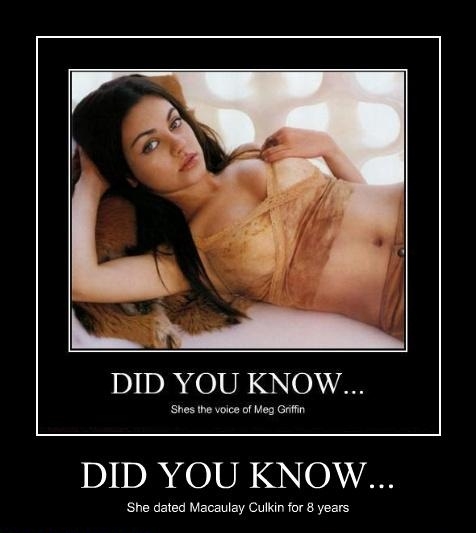 Did you know..