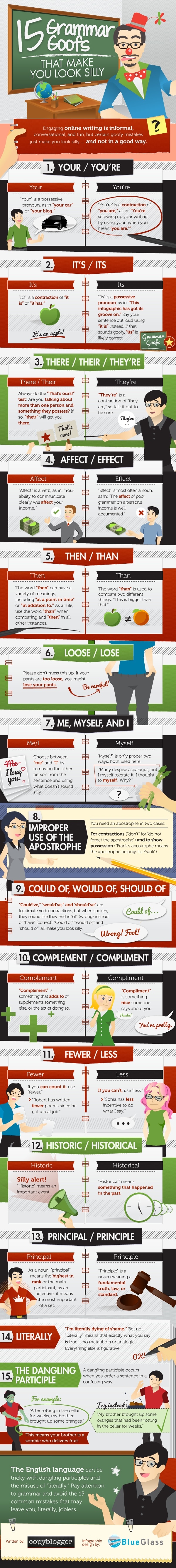 15 grammar mistakes