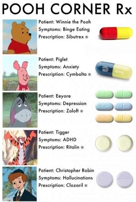 Pooh Corner Rx