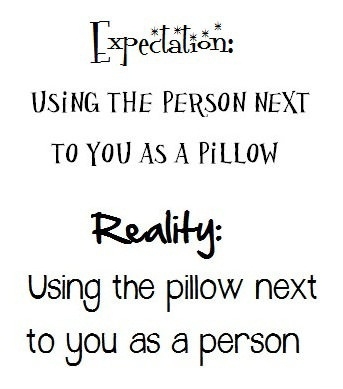 Expectation & Reality