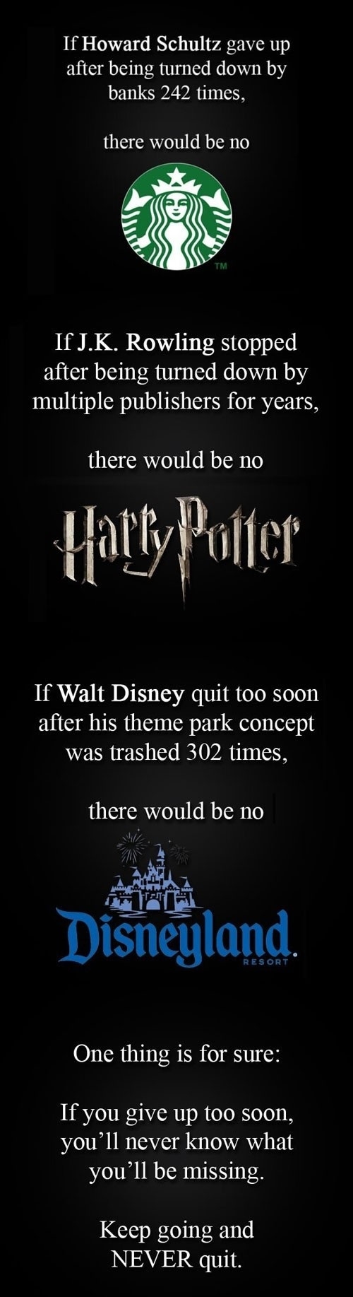 Keep going & never quit!