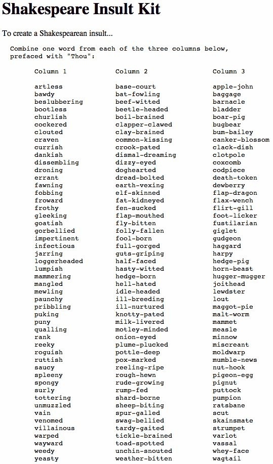 Shakespeare Insult Kit