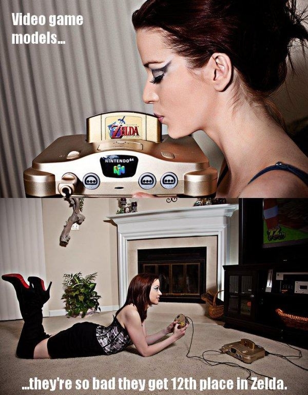 Video Game Models