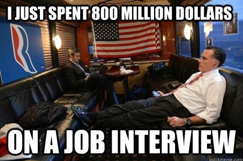 Most expensive interview