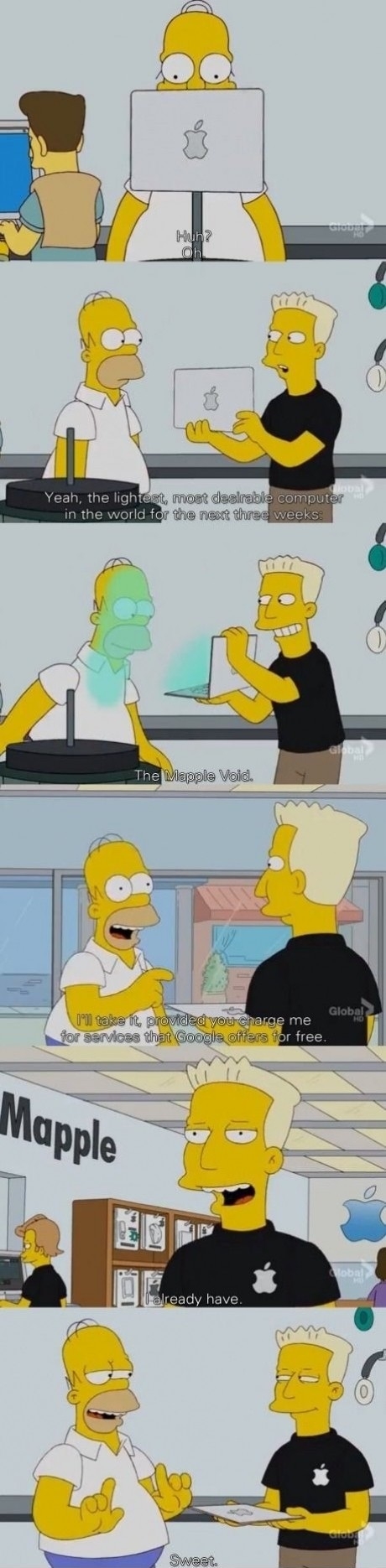 Classic Homer