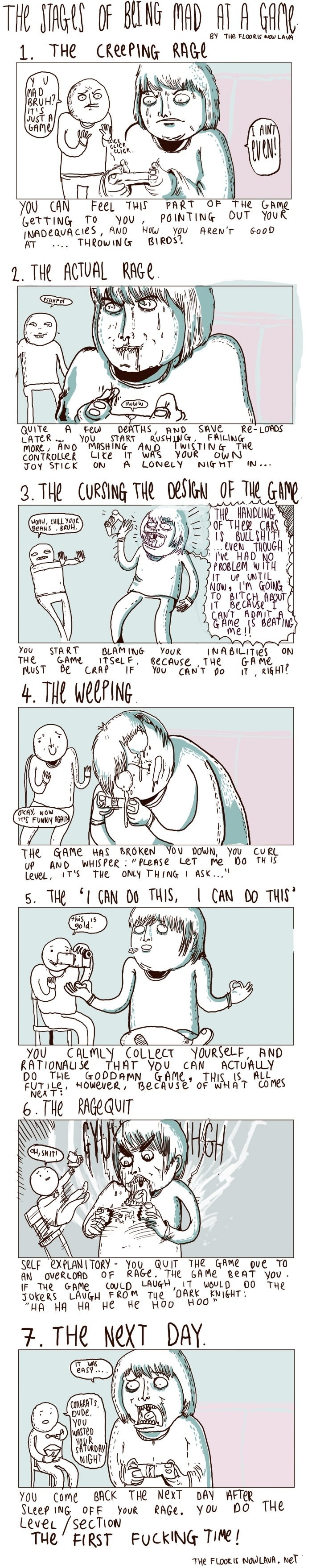 Game Rage