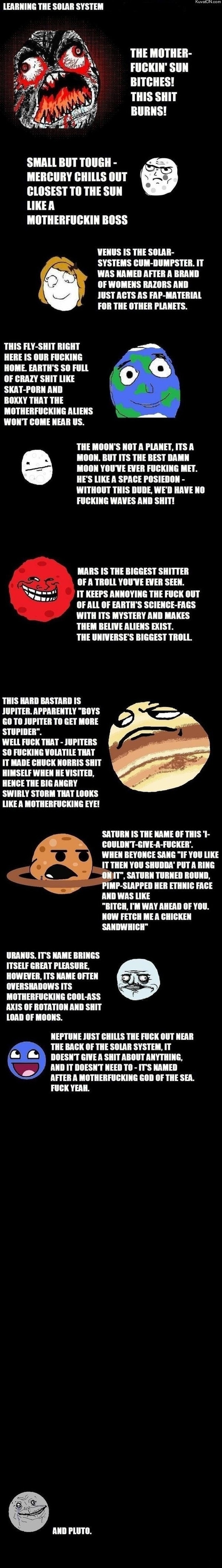 Learning The Solar System