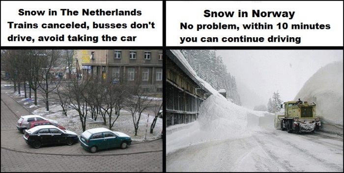 Snow in Europe