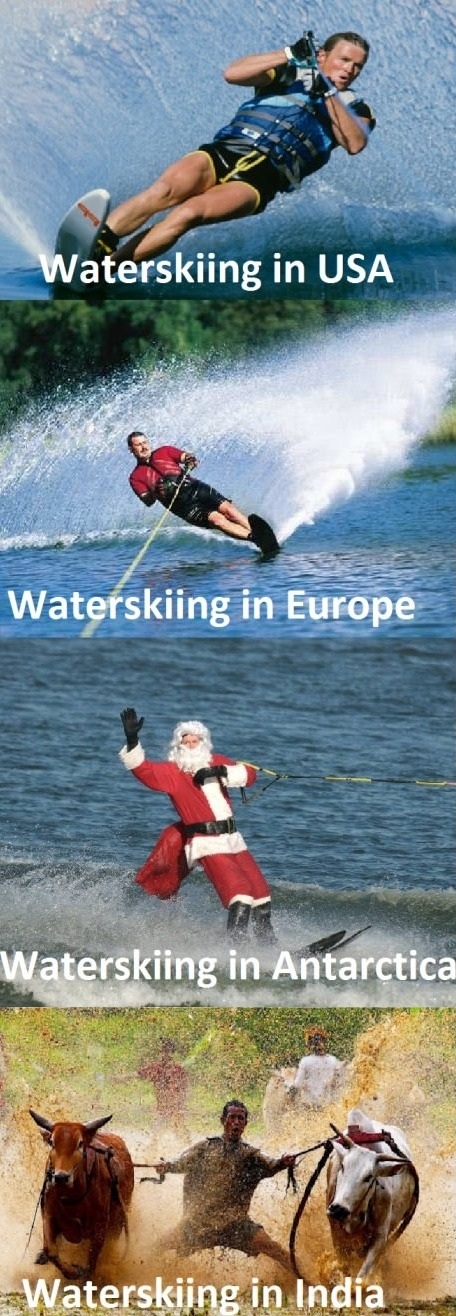 Waterskiing over the world