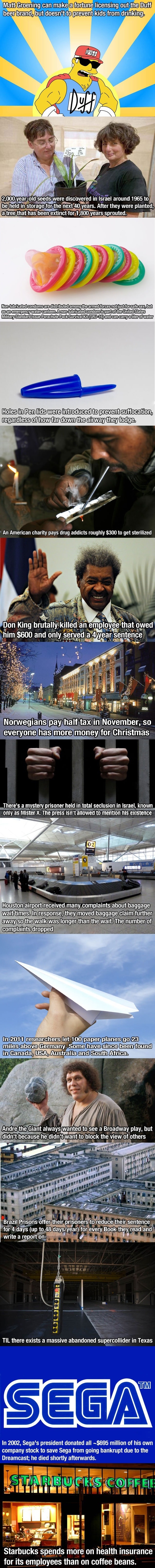 15 Facts you wouldn't believe