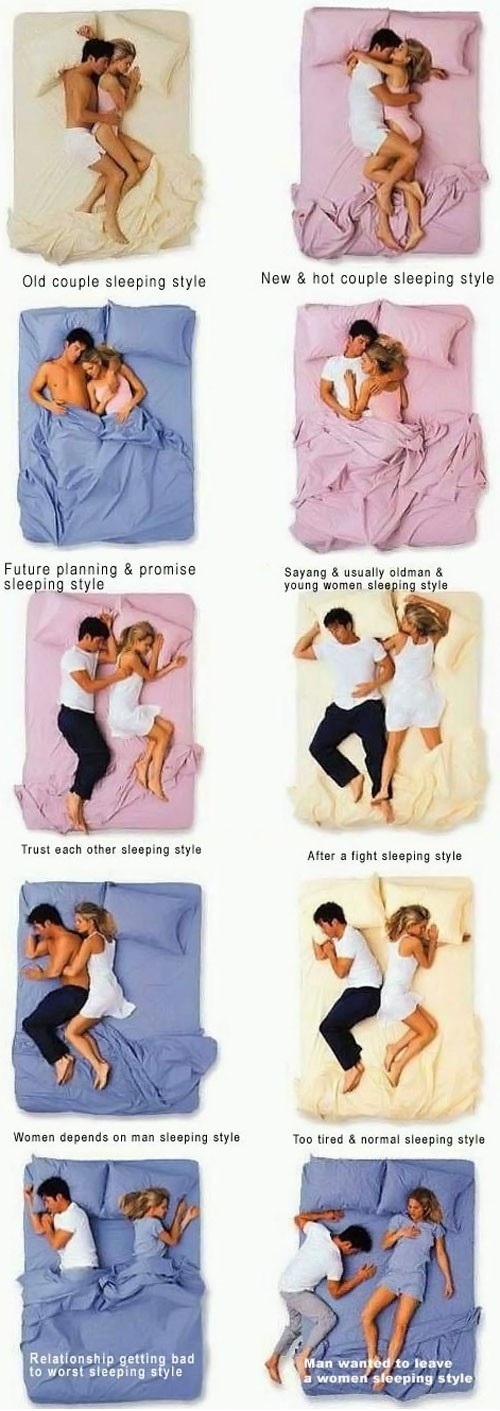 Couple's Sleeping Positions