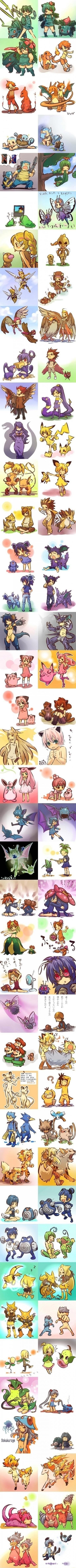 If Pokemon were humans