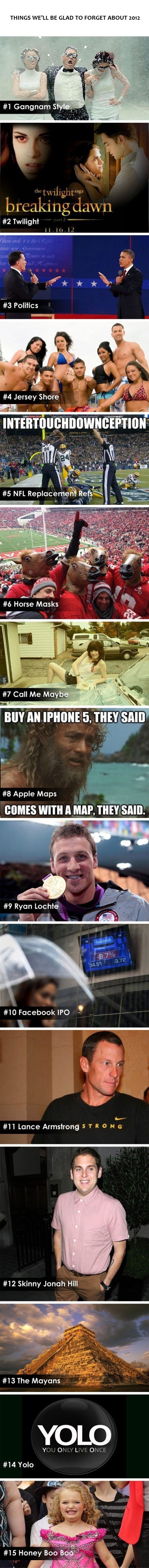 Sh*t things about 2012