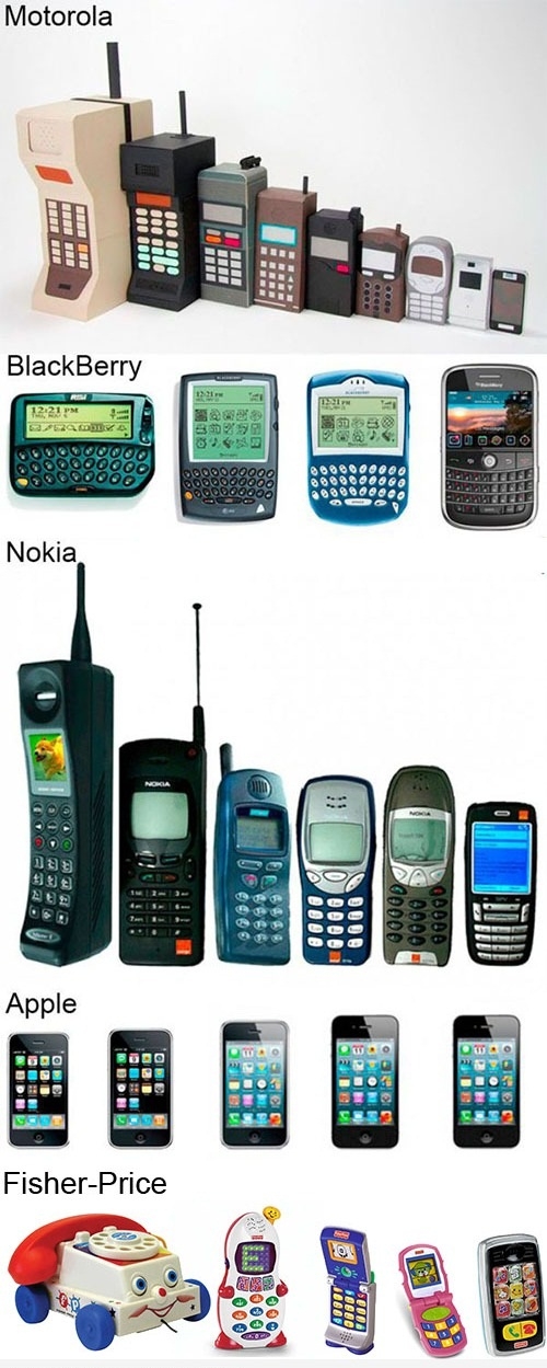 We have come so far