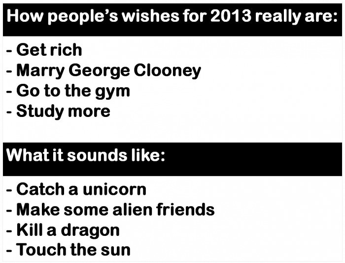 Wishes for 2013
