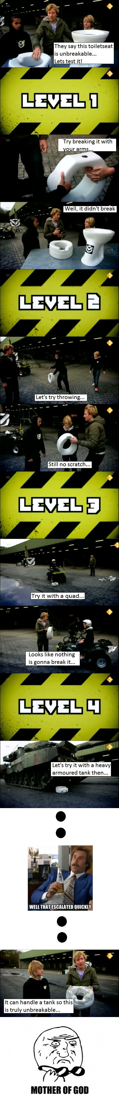 Is it truly unbreakable?