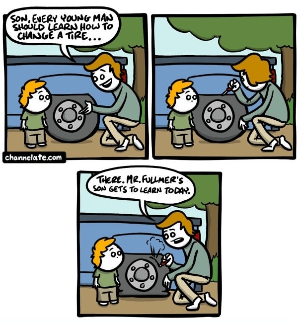 Changing a tire