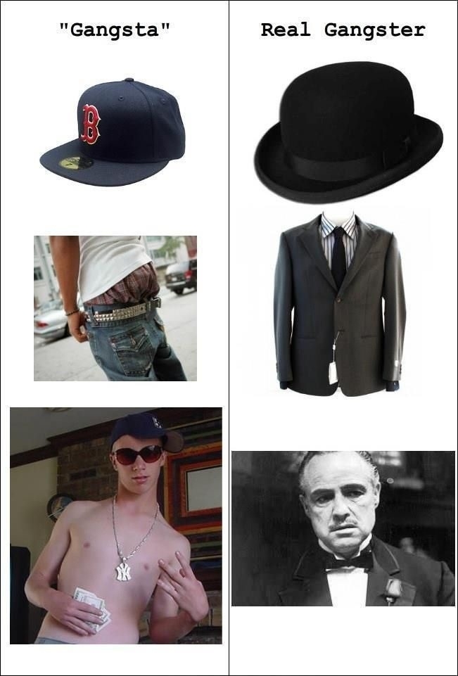 Real Gangster