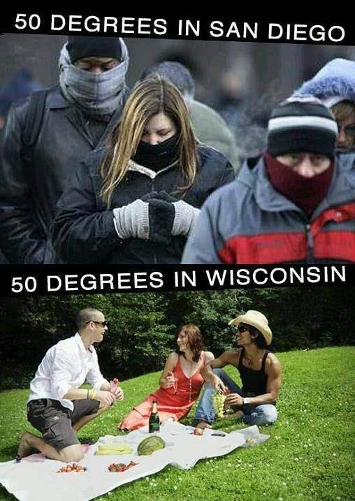 50 Degrees