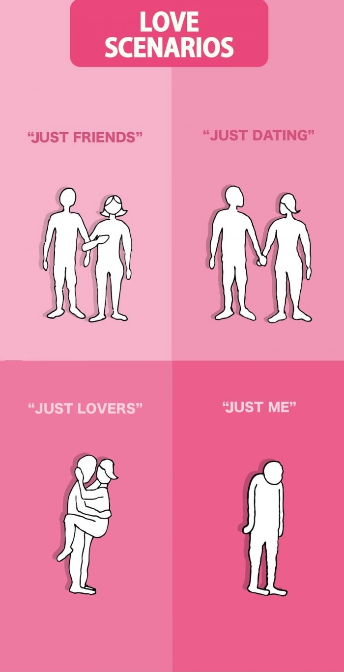 Love scenarios