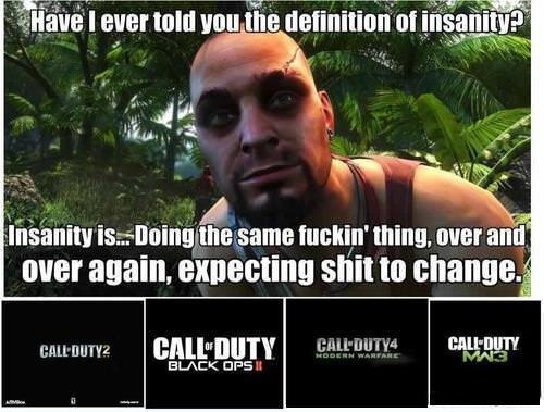 Definition of Insanity