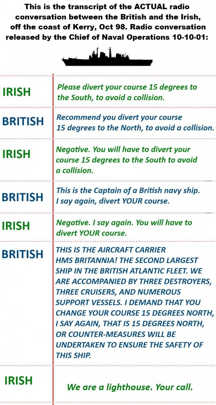 Irish trolling the British