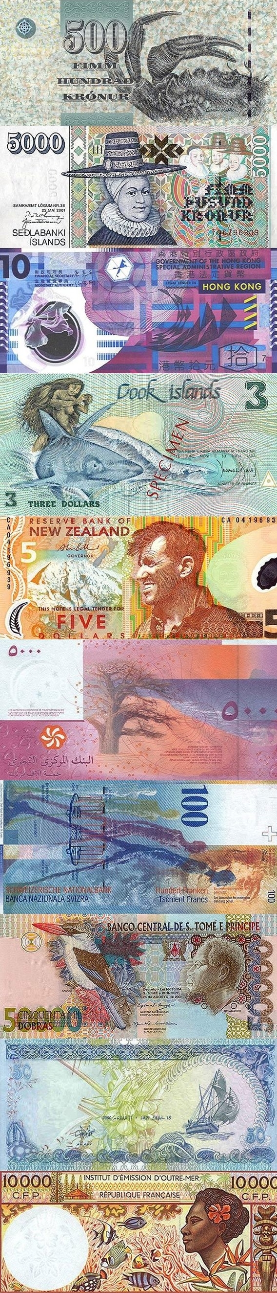 Beautiful Banknotes