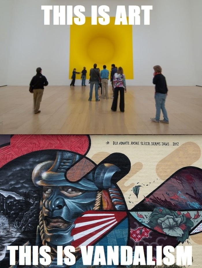 Arts nowadays