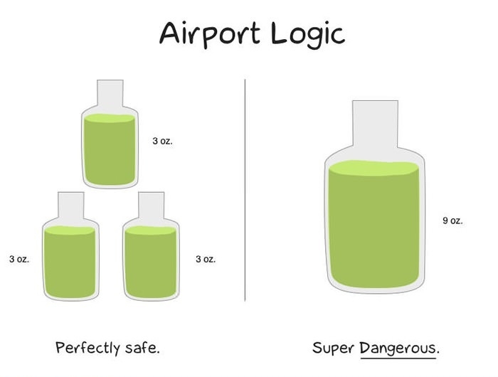 Airport Logic