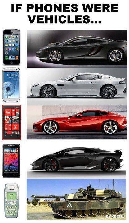 If phones were vehicles