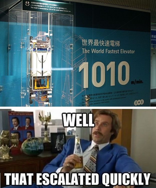 Fastest elevator