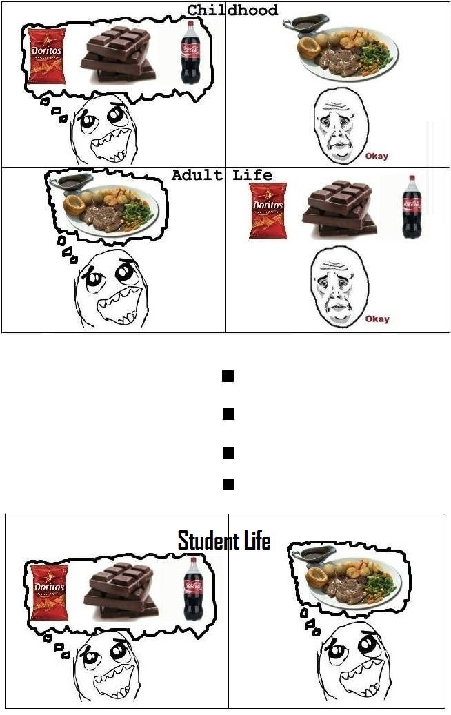 Student Life