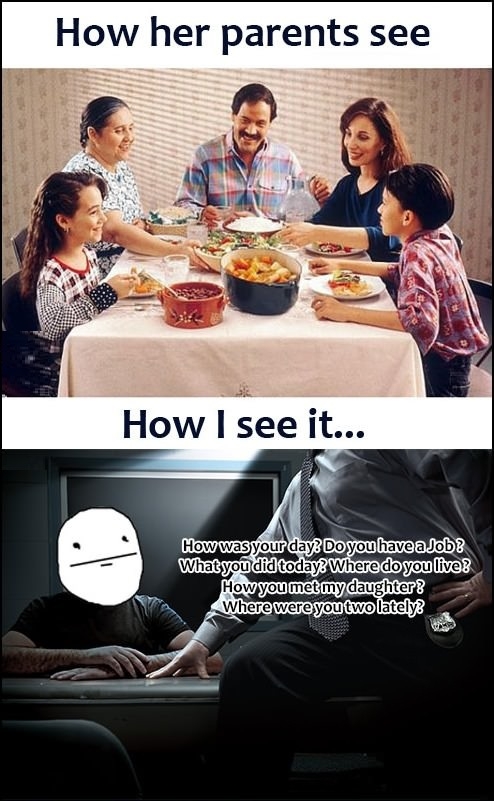 Having dinner with gf's family